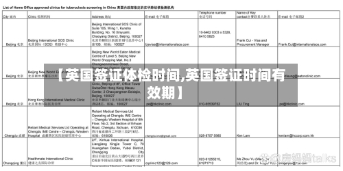 【英国签证体检时间,英国签证时间有效期】