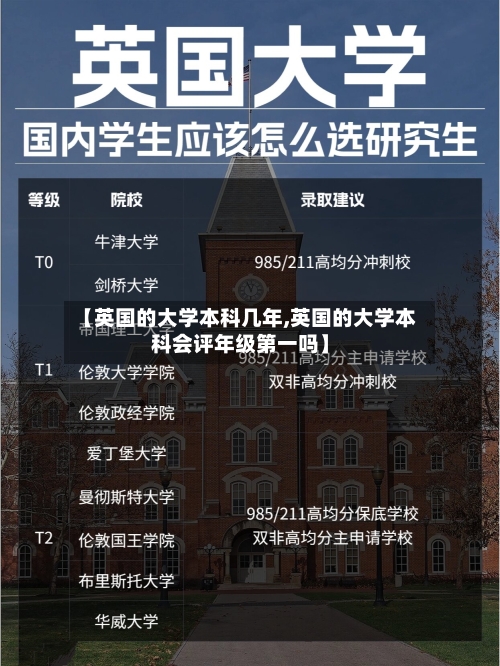 【英国的大学本科几年,英国的大学本科会评年级第一吗】