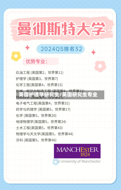 英国护理学研究生/英国研究生专业