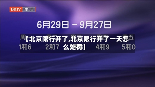 【北京限行开了,北京限行开了一天怎么处罚】