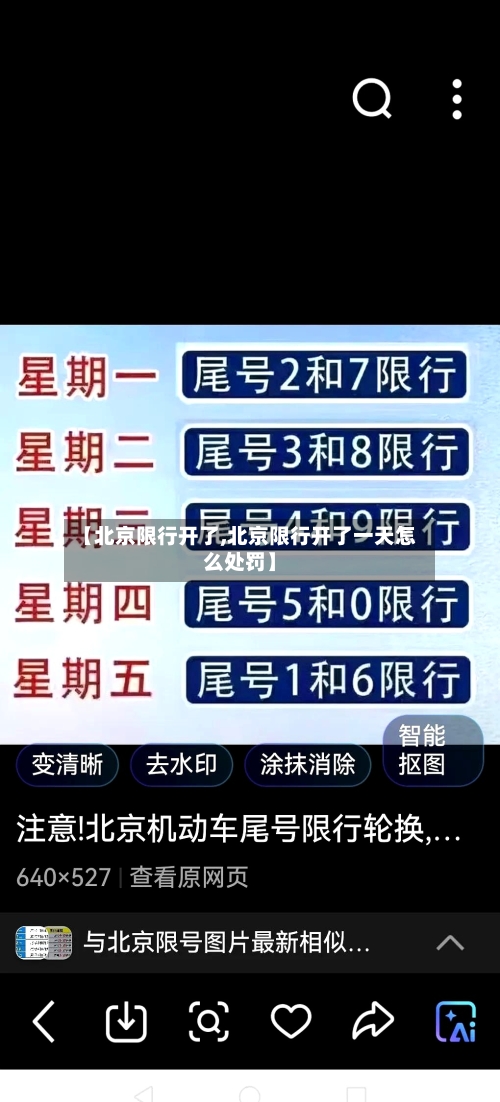 【北京限行开了,北京限行开了一天怎么处罚】-第2张图片