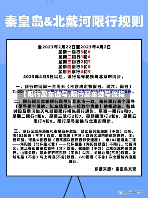【限行买车选号,限行买车选号流程】