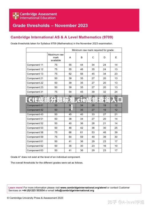 【CIE成绩分数标准,cie成绩查询入口】-第2张图片