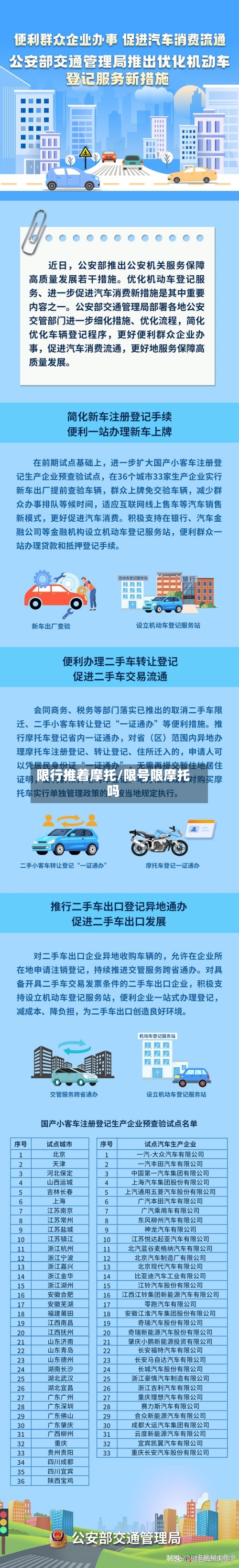 限行推着摩托/限号限摩托吗
