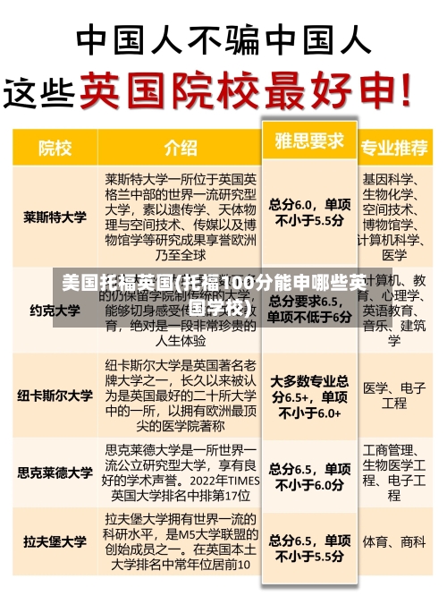 美国托福英国(托福100分能申哪些英国学校)-第2张图片