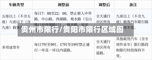 贵州市限行/贵阳市限行区域图