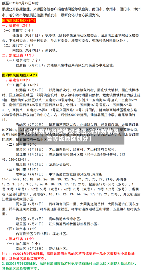 【漳州疫情风险等级地区,漳州疫情风险等级地区划分】-第3张图片