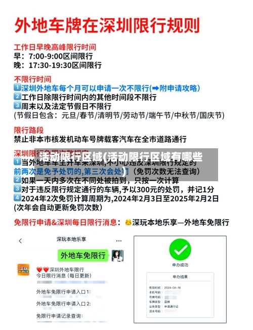 活动限行区域(活动限行区域有哪些)