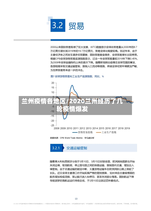 兰州疫情各地区/2020兰州经历了几轮疫情爆发