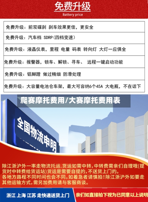 爬赛摩托费用/大赛摩托费用表-第2张图片