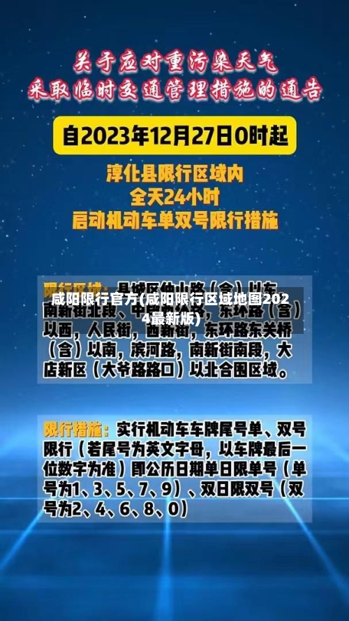 咸阳限行官方(咸阳限行区域地图2024最新版)-第2张图片
