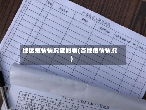 地区疫情情况查阅表(各地疫情情况)-第2张图片