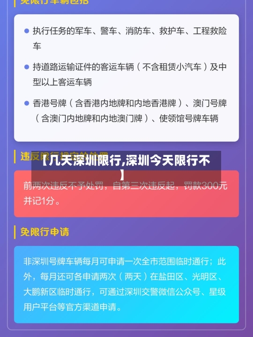 【几天深圳限行,深圳今天限行不】-第2张图片