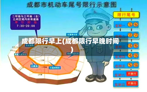 成都限行早上(成都限行早晚时间)