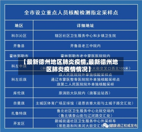 【最新德州地区肺炎疫情,最新德州地区肺炎疫情情况】-第3张图片