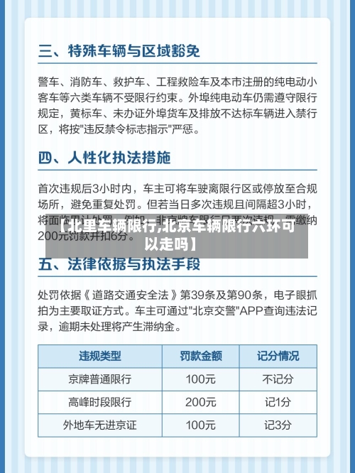 【北里车辆限行,北京车辆限行六环可以走吗】