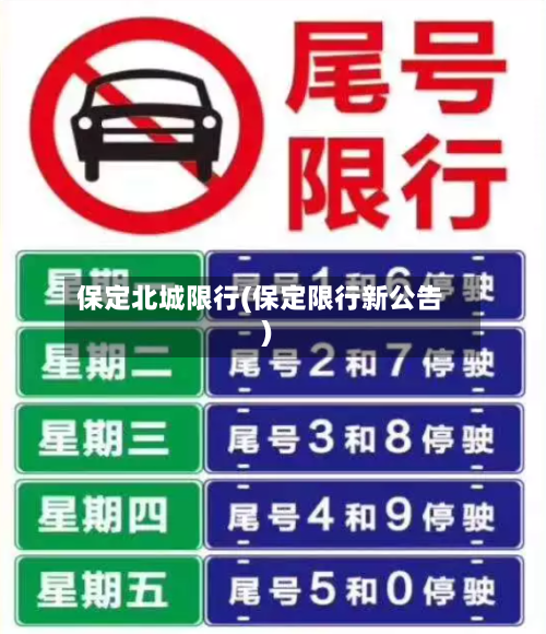 保定北城限行(保定限行新公告)-第2张图片