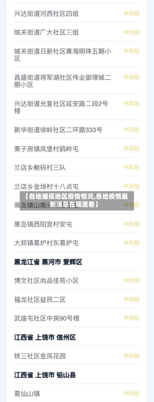 【各地播报地区疫情情况,各地疫情最新消息在哪里看】-第2张图片
