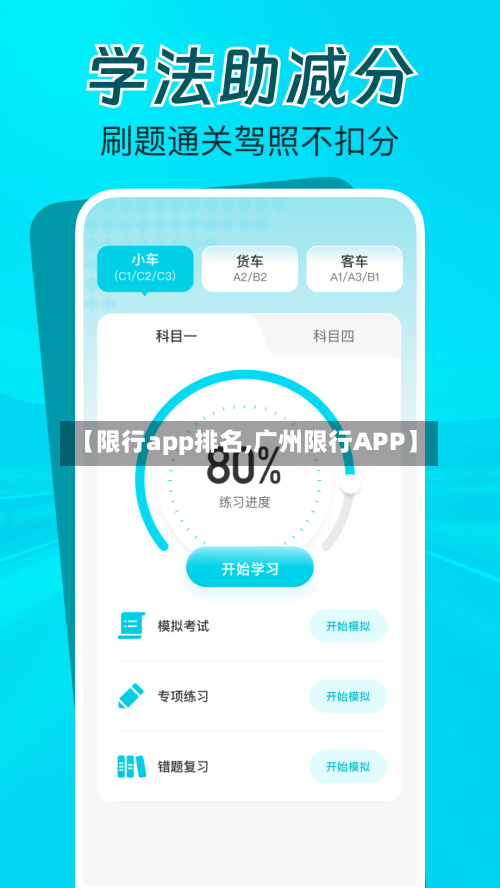 【限行app排名,广州限行APP】