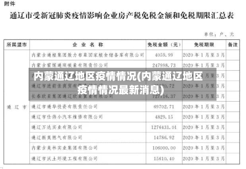 内蒙通辽地区疫情情况(内蒙通辽地区疫情情况最新消息)