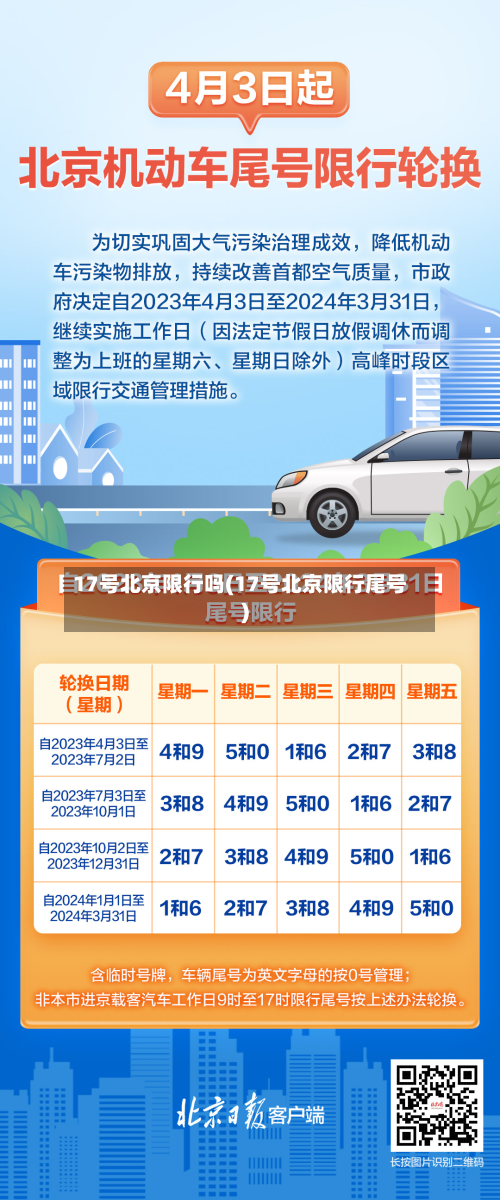 17号北京限行吗(17号北京限行尾号)-第2张图片