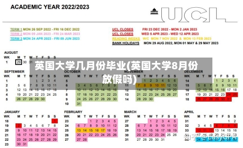 英国大学几月份毕业(英国大学8月份放假吗)-第2张图片