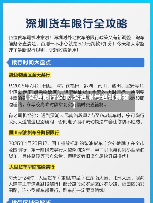 【交通限行公示,交通限号通知最新】