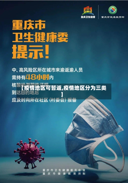【疫情地区可暂返,疫情地区分为三类】-第3张图片