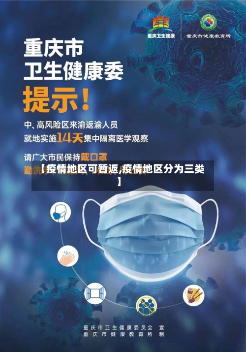 【疫情地区可暂返,疫情地区分为三类】-第2张图片
