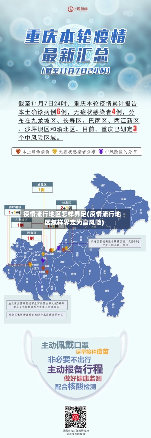 疫情流行地区怎样界定(疫情流行地区怎样界定为高风险)