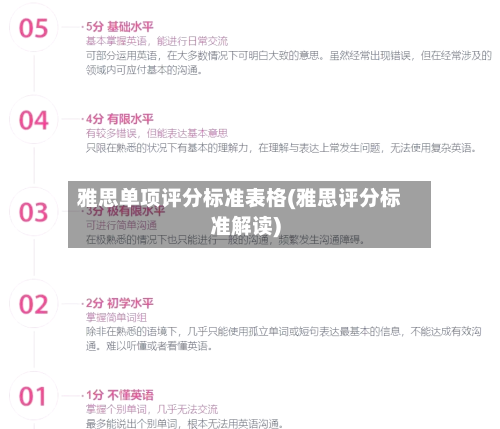 雅思单项评分标准表格(雅思评分标准解读)-第2张图片