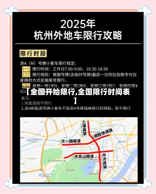 【全国开始限行,全国限行时间表】