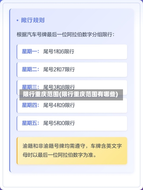 限行重庆范围(限行重庆范围有哪些)