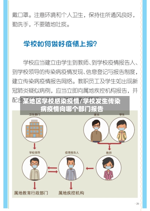 某地区学校感染疫情/学校发生传染病疫情向哪个部门报告-第2张图片