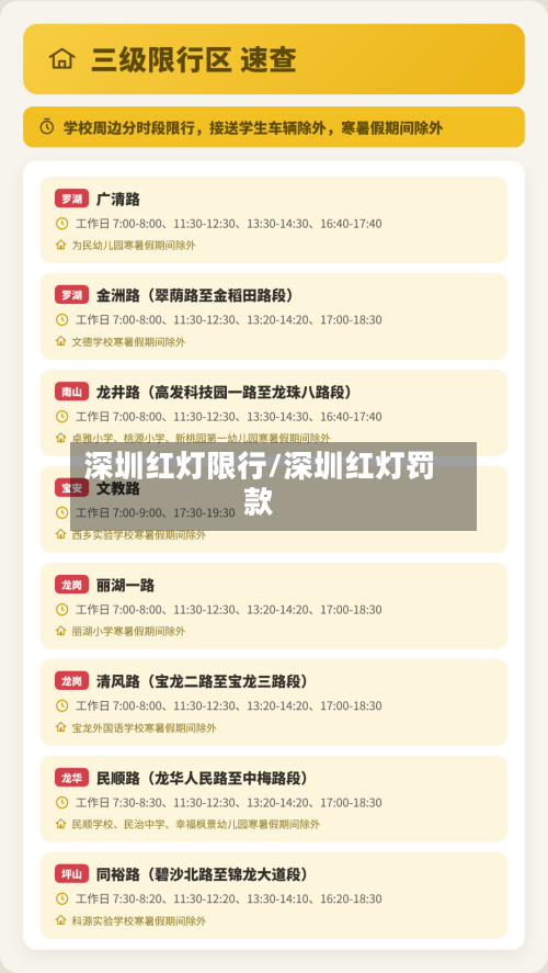 深圳红灯限行/深圳红灯罚款-第3张图片