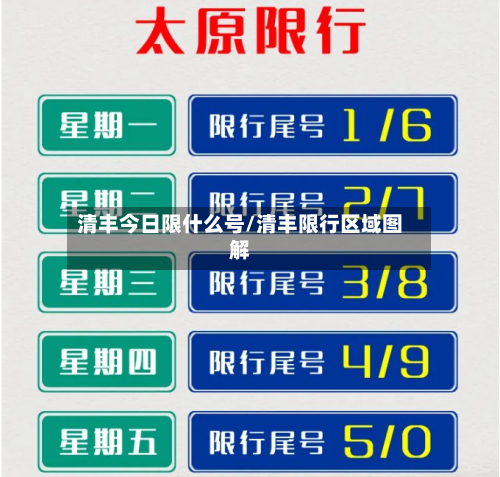 清丰今日限什么号/清丰限行区域图解