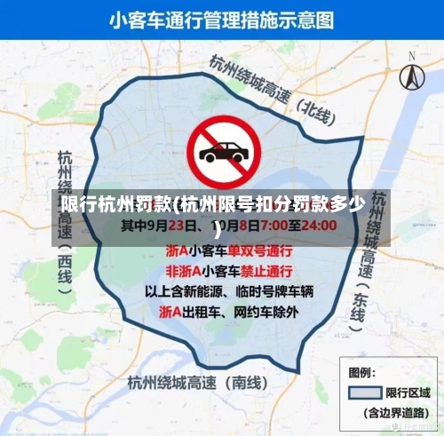 限行杭州罚款(杭州限号扣分罚款多少)