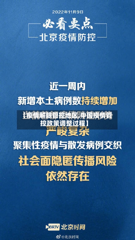 【疫情解除管控地区,中国疫情管控政策调整过程】-第3张图片