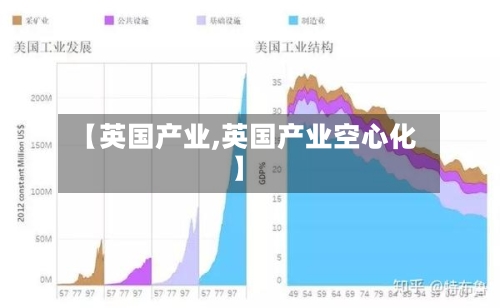 【英国产业,英国产业空心化】