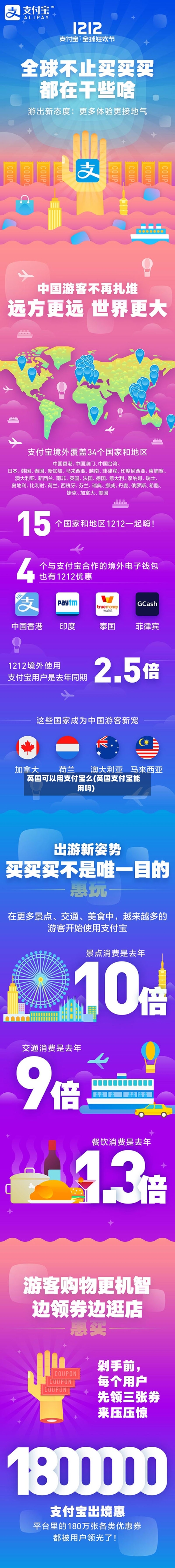 英国可以用支付宝么(英国支付宝能用吗)