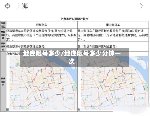 地库限号多少/地库限号多少分钟一次-第3张图片