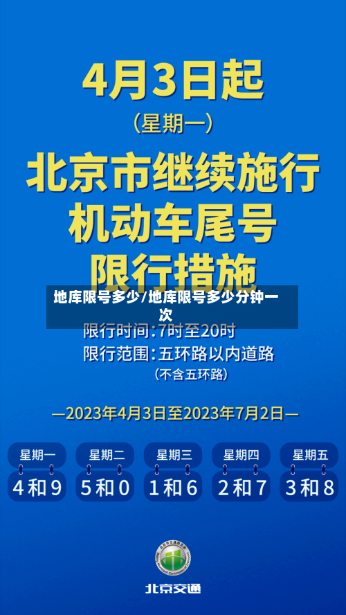 地库限号多少/地库限号多少分钟一次