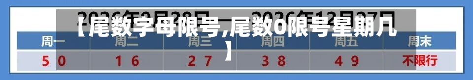 【尾数字母限号,尾数0限号星期几】-第2张图片