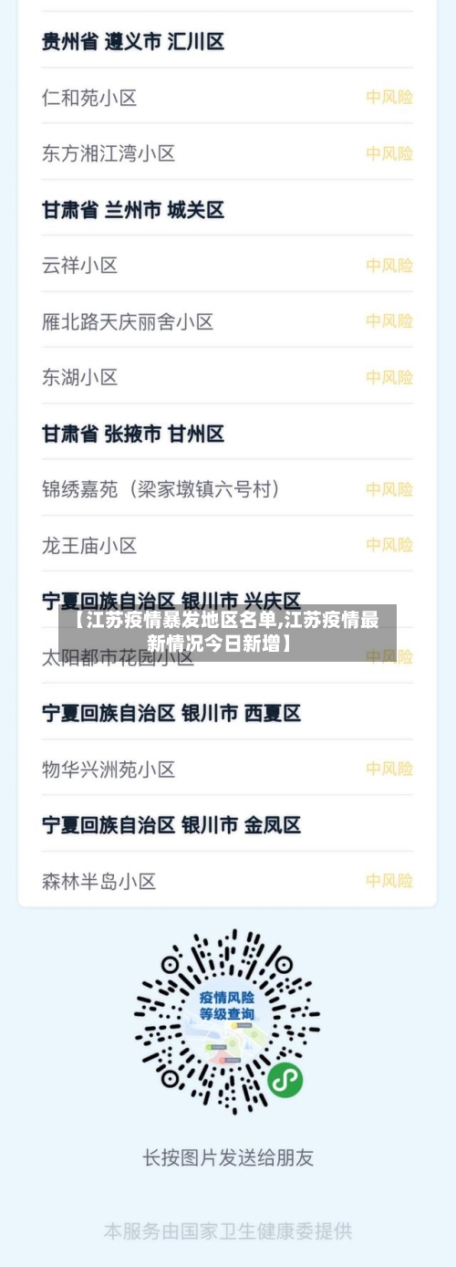【江苏疫情暴发地区名单,江苏疫情最新情况今日新增】