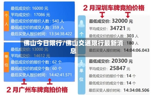 佛山今日限行/佛山交通限行最新消息