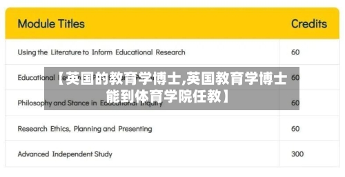 【英国的教育学博士,英国教育学博士 能到体育学院任教】-第3张图片