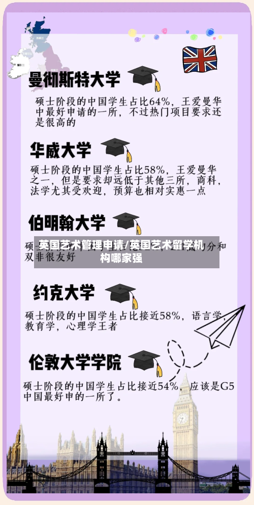 英国艺术管理申请/英国艺术留学机构哪家强