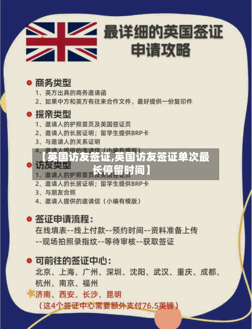 【英国访友签证,英国访友签证单次最长停留时间】-第2张图片