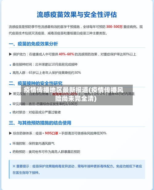 疫情传播地区最新报道(疫情传播风险尚未完全清)