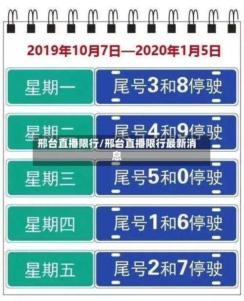 邢台直播限行/邢台直播限行最新消息-第2张图片
